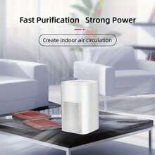 USB Powered Air Purifier For Home & Office - Removes Odors, Smoke And Impurities, Suitable For Bedroom, Living Room And Desk - White - View 4