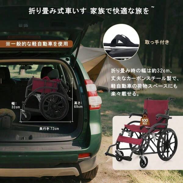 Mobility Aids, Wheelchairs