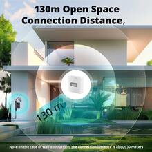 Smart Home Control - Black - View 5