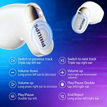 PHILIPS Căști Bluetooth TAT2169, rezistente la apă și transpirație, esențiale pentru sport și fitness, microfoane duale pentru anularea zgomotului și apeluri clare, durată lungă de viață a bateriei și încărcare rapidă, potrivire semi-intraauriculară confortabilă, negru