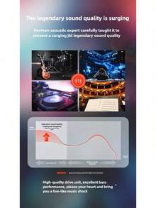 JBL TUNE310C Type-C Wired Earphone - Hi-Fi Stereo Sound In-Ear Headphones For Computer And USB-C Interface Phone - White - View 2