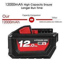 Battery Packs & Chargers - Cantidad: 2 - View 6
