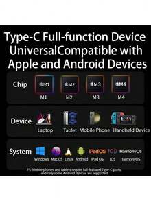 UGREEN CM511 Type-C六合一擴充座USB3.2 高速拓展座4K 60Hz 雷電HDMI介面 擴充器 適用蘋果Mac華為筆記型電腦轉換器iPad - 銀色 - 查看 5