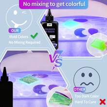 100g UV Resin - Colored UV Resin, Hard UV Transparent Resin, Fast Curing UV Curing Resin Glue, Suitable For Small Molds, Handicrafts, Jewelry Making, Decorations - Earrings, Rings, Keychains - 100g Per Bottle