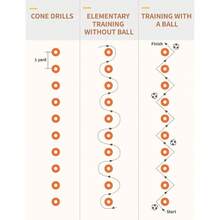 Juego de 50 conos de ftbol de agilidad con bolsa de transporte, soporte para conos de disco, conos de disco para taladros, conos de disco, deportes, conos de ftbol, conos de disco de ftbol, planos, paquete de almacenamiento negro 5 colores - inicial - Ver 7