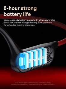 Lenovo 联想S101蓝牙骨传导耳机，颈挂式，音乐游戏两用，ENC高清通话，降噪，定向音频，佩戴舒适，电池续航时间长，无线耳机，兼容智能手机和电脑 - 灰綠色 - 查看 6