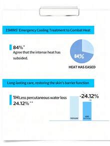 La Roche-Posay قناع الوجه المغذي من لاروش بوزيه B5، 5 أقنعة/علبة - 5*25مل - قناع الشاش الفائق - مشاهدة 2