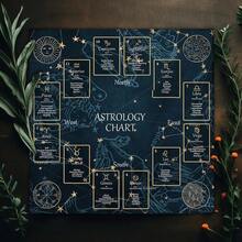 1pc Tarot Card Tablecloth For Spread Tarot Reading Cloth 12 Constellations Witchcraft Astrology Oracle Card Pad Altar Cloth - Black - View 2