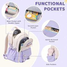 PIG PIG GIRL New Large-Capacity Canvas Backpack For Women Features A Refreshing Color-Blocked Design And Is Made Of Lightweight Yet Sturdy Materials, Making It Suitable For Commuting And Travel - 綠色 - 查看 4