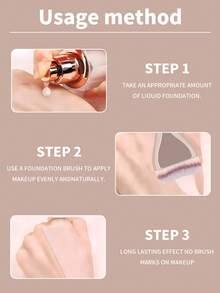 2pcs Professional Makeup Brush Set - Foundation & Concealer Brushes, Soft Fiber Material, Portable For Travel, Great Gift For Women And Girls, Makeup Brush Set, Cosmetic Brush Set, Makeup Brush Kit, Makeup Brush Set, Complete Makeup Set, Makeup Brush Set, Full Makeup Tool Set, Makeup Tool Set, Makeup Gift Set, Set - Gold - View 6