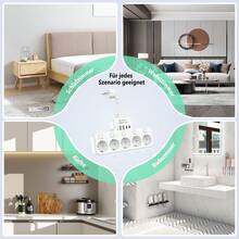 HITRENDS 9合1高功率电源插座，5个交流电源插座+2个USB-C接口+2个USB-A接口，独立开关，壁挂式安装，儿童安全锁，智能子控制功能，旅行和居家必备