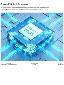 Qetupa 10,1-Zoll Android 14 Tablet, T606 Octa-Core 1,6GHz Prozessor, 4GB RAM+128GB ROM/8GB RAM+256GB ROM, 802.11ax WLAN 6 2,4G+5G, Bluetooth 5.0, Incell FHD (1920x1200) IPS Touchscreen, 5MP+8MP Dual-Kameras, 6000mAh langanhaltend Akku