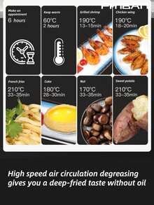 FIYIBAN 4.2QT Large Capacity Smart Fully Automatic Air Fryer, With Multi-Function LED Touch Screen, Suitable For Frying, Baking, Roasting Chicken, And Microwave Cooking - UK Plug(220-240V) - View 5