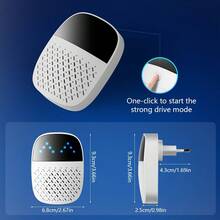 超声波驱虫器 | 双频技术，人道驱虫，适用于室内家居/厨房/车库/仓库，有效驱赶老鼠、蟑螂、苍蝇、蚊子 - 查看 6