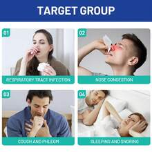 15-Day Supply Anti-Snoring Magnetic  Strips & Clips Set; Magnetic  Dilator Expander, Breathe Easy  Strips; External Magnetic  Patch; Magnetic  Band To Improve  Airflow & Relieve  Congestion; Anti-Snoring  Vent Strips To Improve Sleep - 15天量 - 查看 3