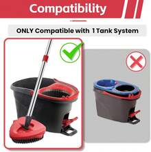 Spin Mop Mop Compatible With O Cedar 1 System, 2 Microfiber Mop Heads Replacements, 58 Mop Replace Handle, 1 Scrub Brush Attachment And 1 Mop Base Ocedar EasyWring Spin Mop - L-5 - Xem 8