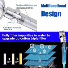 High Pressure Handheld Turbo Shower Head With 5 Filter Cartridges, Water-Saving Spray, Rain Shower, Bathroom Accessories, Fashionable Shower Design, Premium Bathroom Equipment, Luxury Shower Set, Rotating Shower Head, High Pressure Shower Head, Shower Head And Hose Set, Rain Shower Spray, Bathroom Accessories, Bathroom Tools