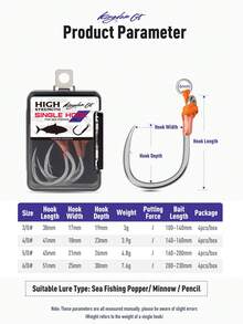 KINGDOM 4pcs High-Strength Carbon Steel Fishing Hooks, 3/0# 4/0# 5/0# 6/0# Corrosion-Resistant, Designed Specifically For Sea Fishing, Double-Strand Kevlar Line, High Tensile Strength - Multicolor - View 3