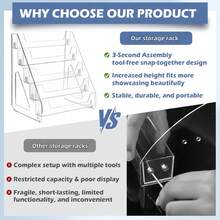 五层大容量化妆品收纳盒，多层香水展示架，珠宝收纳盒，梳妆台化妆品架，轻巧设计，香水爱好者的理想礼物，简约风格，耐用材质，化妆包，旅行必备 - 彩色 - 查看 6