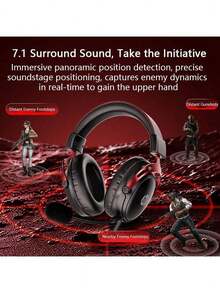 HP Tai nghe trùm đầu GH20pro, Kết nối có dây và không dây bốn chế độ, Âm thanh vòm 7.1 kênh, Định vị âm thanh trò chơi FPS, Tai nghe chơi game đa chức năng - Gấu trúc trắng - Xem 4