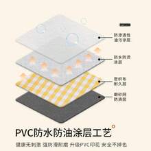 Mantel repelente - Girasol - Ver 4