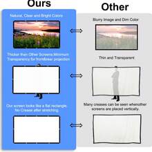 Portable Projection Screen 72 Inches - Foldable High-Definition Screen, Suitable For Outdoor Activities, Temporary Meetings, Parties, Supports 3D And 4K Ultra-High-Definition Display, Outdoor Entertainment Products | Ultra-High-Definition Screen | Lightweight Screen,Projector Screen - 72inches - View 2