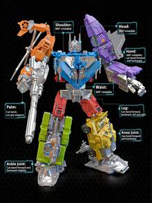 一套7合1合金陆海空变形机甲 - 坦克/飞机/航空母舰双模式组合机器人，男孩收藏益智组装玩具，精美礼盒包装，节日礼物 - 多款可選 - 查看 5