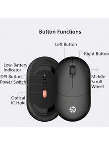 HP M251SE Lightweight Wireless Mouse: Stable 2.4G Wireless Transmission, Weighs Only 80 Grams, Easy To Carry, And Features A Convenient Battery Replacement. Suitable For Various Computer And Office Scenarios. Off-White Color.