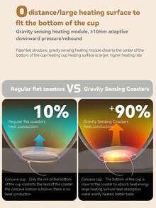 EIGIIS New Intelligent Temperature Control Heated Coaster, 7 Temperature Settings, Suitable For Office And Home Use, Designed To Keep Your Cup Warm On The Desk. - Multicolor - View 4