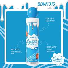 1瓶168毫升糖果奶油冰淇淋空气清新剂，持久留香大容量，蕴含5种香甜浓郁的樱桃、冰淇淋、奶油、饼干和糖果香味。适用于各种场合的除臭和提升香气，也是馈赠佳品。 - 彩色 - 查看 15