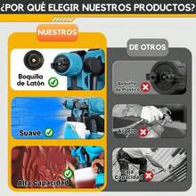 Pistola De Pintura Eléctrica Inalámbrico Kingtree Para Pinta Celeste - Azul - Ver 5