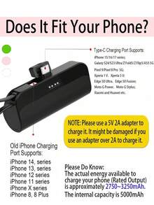 YLYP Sạc dự phòng Type-C nhỏ gọn 5000mAh, phù hợp với 17/16/15, pin dự phòng bỏ túi, vật dụng cần thiết khi đi du lịch, pin sạc không dây cho iPhone 16/15 Plus Pro Max và các điện thoại Android Galaxy. - tô màu lại - Xem 3