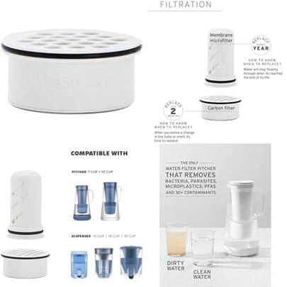 Home - Filtro de repuesto de carbón activado + intercambio iónico para protección contaminantes de agua del llave, incluyendo microplásticos, y más de 30 contaminantes, 1 paquete(Reemplazo de carbono único)
