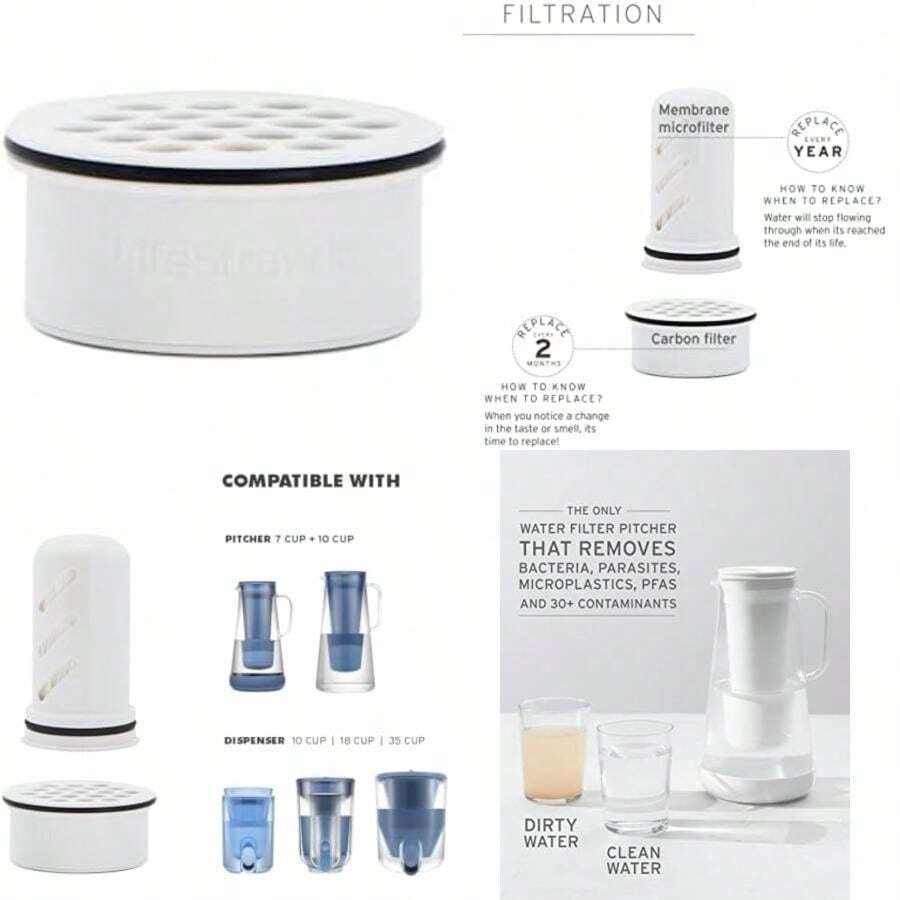 Home - Filtro de repuesto de carbón activado + intercambio iónico para protección contaminantes de agua del llave, incluyendo microplásticos, y más de 30 contaminantes, 1 paquete(Reemplazo de carbono único) - Multicolor - Ver 1