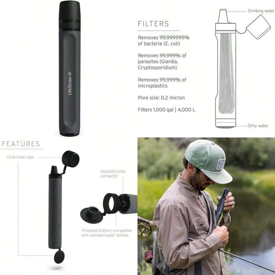 Peak Series - Paja de filtro de agua personal para filtración de respaldo, emergencia, supervivencia e hidratación ultraligera, sin , gris montaña oscuro(Dark Mountain Gray) - Multicolor - Ver 1