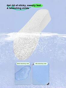 1 Pair Unisex Boost Height Increasing Invisible Insoles, 3 Height Options, Comfortable, Non-Slip, Breathable Full-Length Shoe Inserts - Blue Background With White Base - 2.5cm - View 3