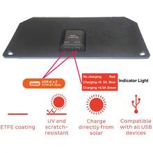 便携式太阳能板，折叠式设计，配备2个USB-A接口，采用单晶硅材质。升级版ETFE材料一体式层压工艺，透光率更高，防尘防污。轻巧便携，适合徒步、露营和旅行。兼容多种USB-A设备，包括手机、平板电脑、笔记本电脑、智能风扇、相机和移动电源。