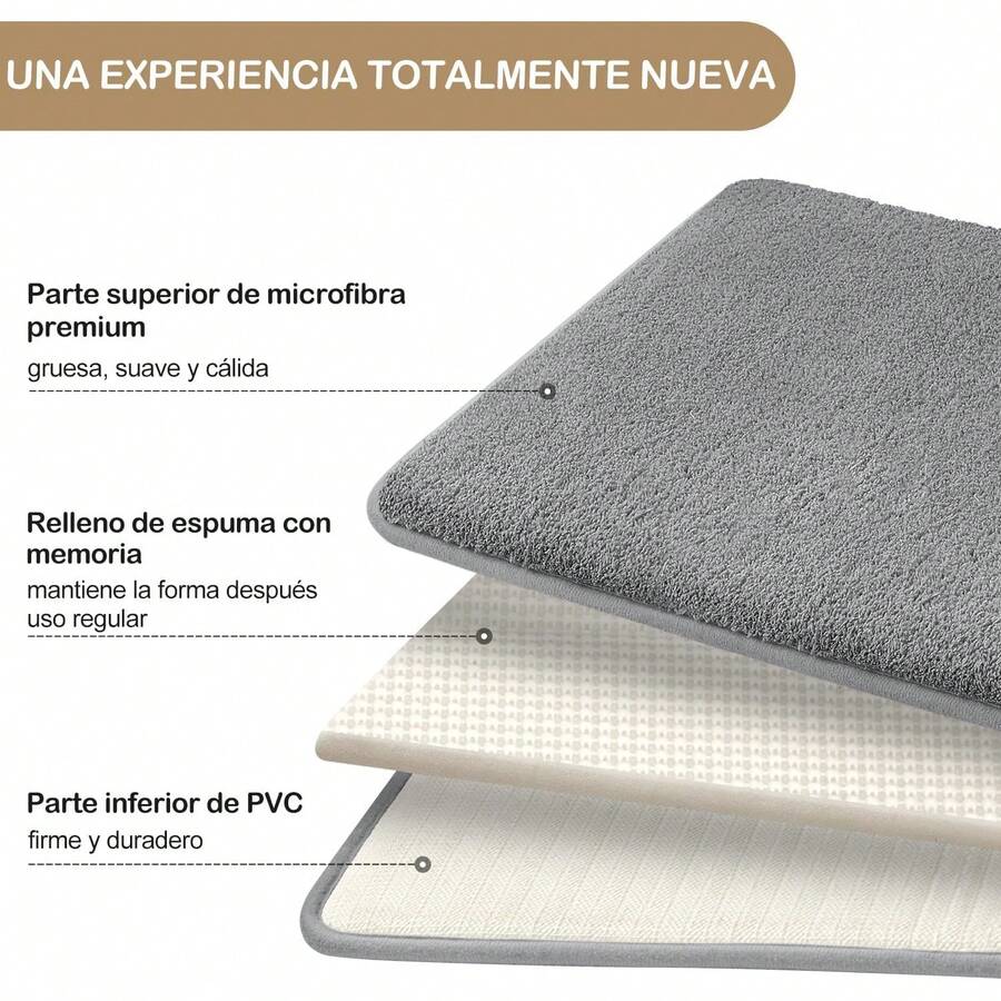 2 Piezas Alfombra de Baño de Espuma de Memoria Antideslizante Alfombra de Baño de Secado Rápido Alfombra de Microfibra Lavable aáquina Alfombra de Piso Súper Absorbente Suave - Gris Oscuro - Ver 1