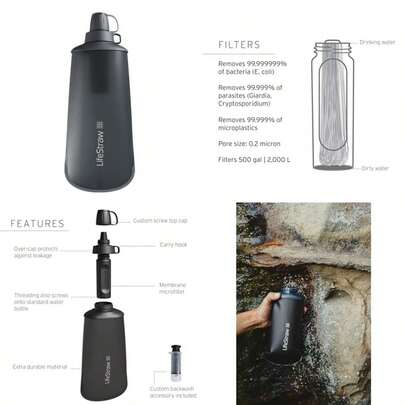 Peak Series Filtro de agua - 1 L, gris montaña oscuro, protege bacterias y parásitos, ultracompacto y versátil(Dark Mountain Gray 0.7 Litros)