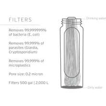 Peak Series Filtro de agua - 1 L, gris montaña oscuro, protege bacterias y parásitos, ultracompacto y versátil(Mountain Blue 1 Litros) - Multicolor - Ver 4