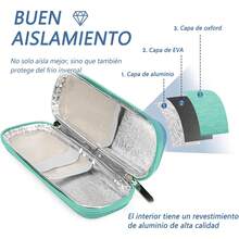 RecomendadoYOUSHARES Estuche de Viaje para Enfriador de Insulina con 2 Paquetes de Hielo Enfriadores - Azul & blanco - Ver 4