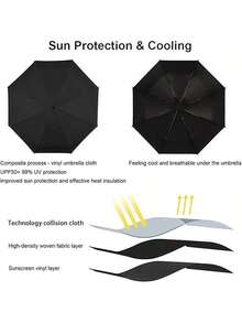 这款轻巧便携的迷你胶囊伞，防风防紫外线，专为女性设计。时尚的折叠伞配有舒适的握柄，是户外活动、海滩漫步、城市散步、通勤和旅行的理想之选。小巧可爱，方便携带，可轻松放入任何手提包中。