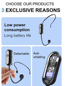 2.4G Wireless Headset Microphone, Detachable Dual-Use Wireless Microphone, Built-In 3.7V; 120MAH Polymer Battery, Auto-Connect On Power On, 50M Wireless Range, 6H Battery Life, Near-Field Pairing (Anti-Interference), Original Sound & Reverb Dual-Mode Switch (Press "+" "-" Simultaneously), 45Min Auto Shut-Off When No Audio, Comes With 1/8" And 1/4" Plugs