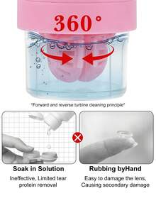 1pc Semi-Automatic Cleaner, Corneal Contact Lens Cleaning Box, Manual Glasses Cleaner - Multicolor - View 6