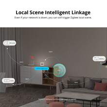 Intelligent Sensor - أبيض - مشاهدة 7