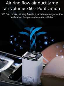 MINI HEPA Air Purifier Remove Smoke Odor Formaldehyde Negative Ion Air Cleaner For Car Bedroom Aromatherapy Purification