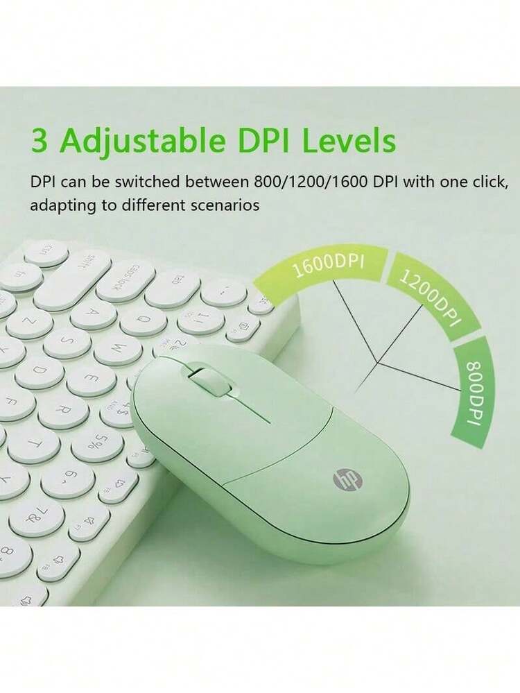 HP M251SE 無線辦公室滑鼠 2.4G穩定傳輸 80g輕量化設計 電池便利更換 筆記型電腦通用 - 綠湖 - 查看 4