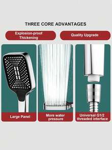 1pc Square High Pressure Shower Head With Large Water Outlets, High Flow Rate, Hand Shower For Home Use - Silver - View 6