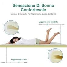 Bed Risers - 7.5 ซม. - ดู 2