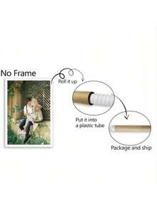 Customized Photo Poster Printing | Personalized Design, Suitable For Weddings, Parties, Family Gatherings, Etc. | High-Quality Printing, Using Premium Photo Paper, Fabric, And Self-Adhesive Materials | Create Elegant And Minimalist Custom Imagery | Beautifully Decorated, Modern And Fashionable, Unique Ideal Gift | For Him, Her, Boyfriend - Multicolor 6 - View 6